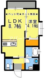 市立病院前駅 徒歩19分 2階の物件間取画像